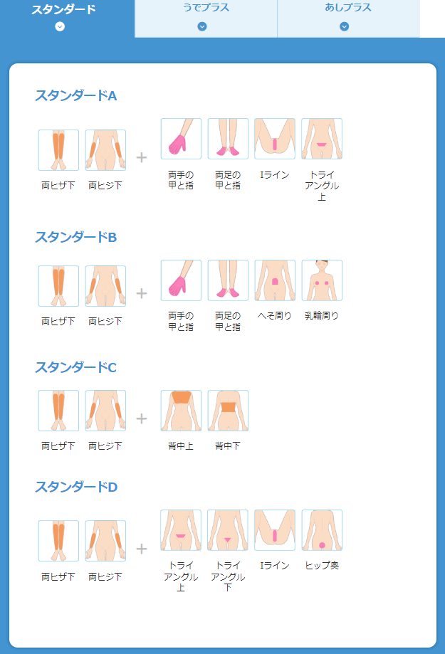 ミュゼの人気部位セットコースの脱毛範囲