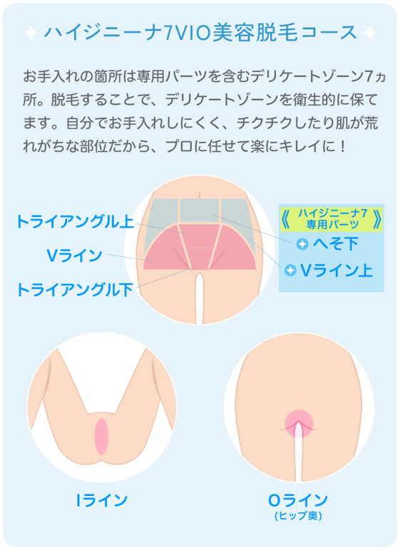 ミュゼのハイジニーナコースの脱毛範囲